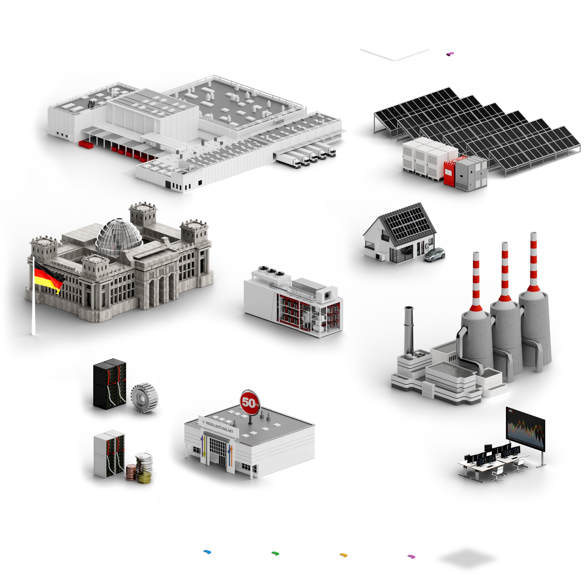 E.ON Flex Big Picture Tool: 3D Modelle 3. PV Anlage, Strombörse, Privatkunde