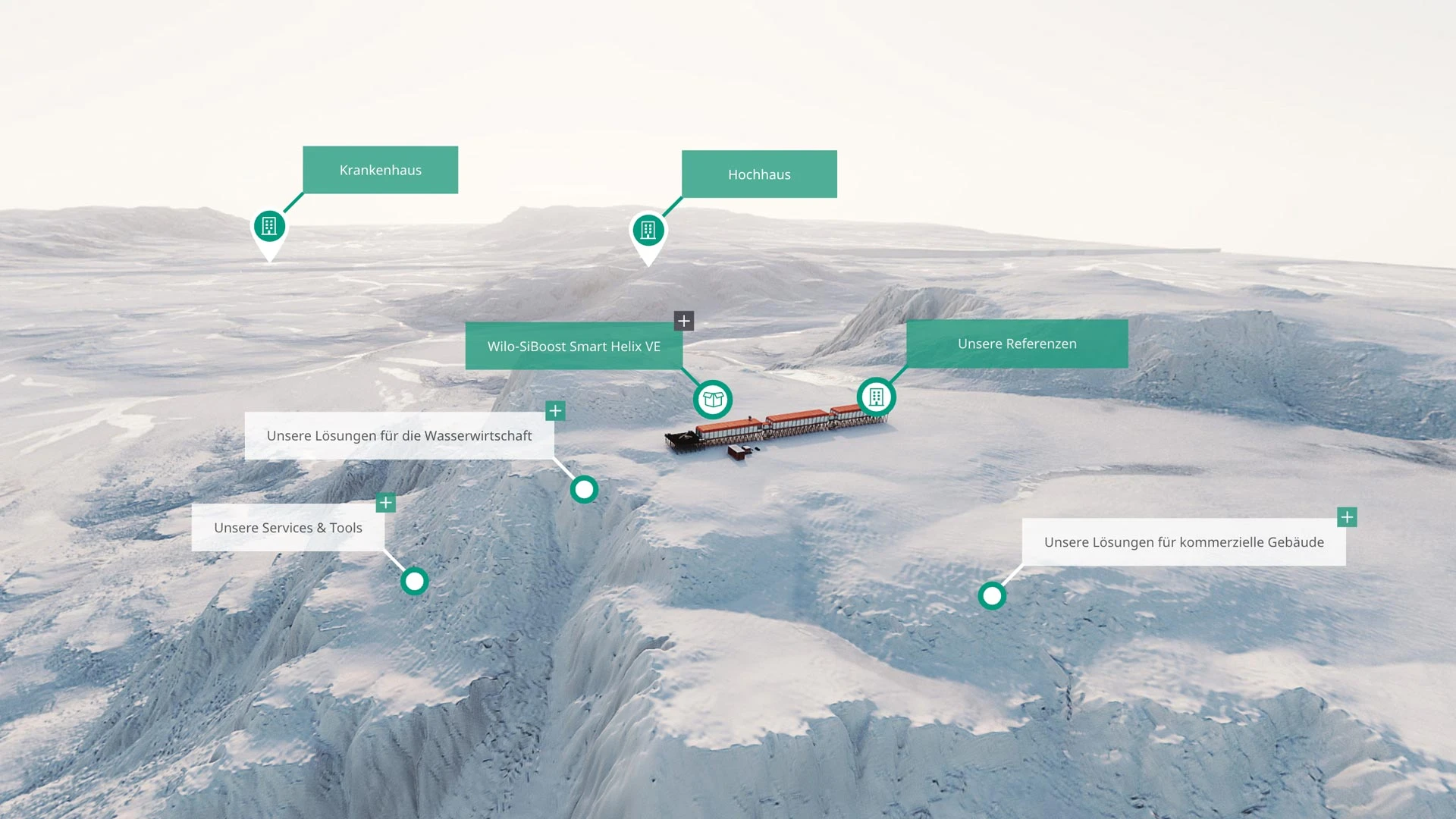 Interaktive Wilo World Visualisierung mit Lösungen für Wasserwirtschaft und kommerzielle Gebäude