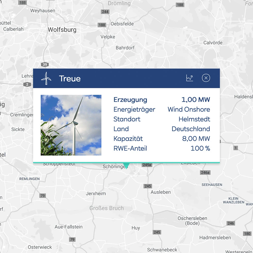 RWE Stromerzeugung Web-App Informationen zur Windturbine